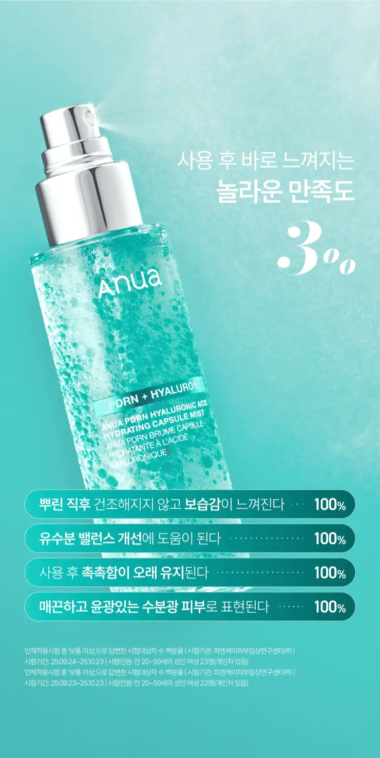 [수지 PICK] 아누아 피디알엔 히알루론산 수분 캡슐 미스트 100ml 상세페이지 6